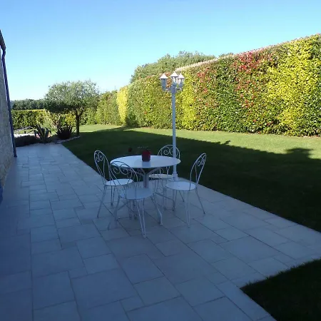 Bed & Breakfast L'oasis Port-d'Envaux